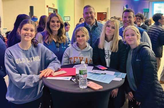 RAC Member Impact